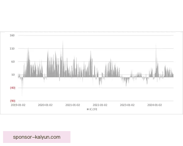 球员新赛季数据分析：表现稳健，值得关注的状态趋势
