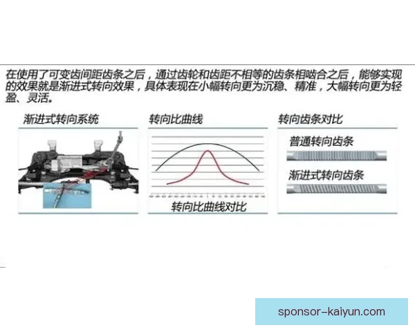 马伦技术特点分析：灵活盘带与精准射门展现出不可小觑的竞争力